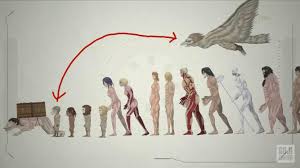 Titans (Attack On Titan) | Villains Wiki | Fandom