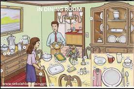 Check spelling or type a new query. 16 Vocabulary Corner Dining Room Ruang Makan