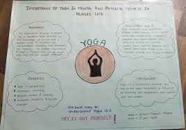 Pure english international nurses day promotion poster. Poster Making Competition In Yoga Day 2020 Vispute School Of Nursing