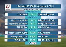 Bxh bóng đá tây ban nha. Káº¿t Quáº£ Bxh Vong 10 Ls V League 1 2021 Ngay 17 4 Ä'ong A Thanh Hoa Tiáº¿p Tá»¥c Chiáº¿n Tháº¯ng Vtv Vn