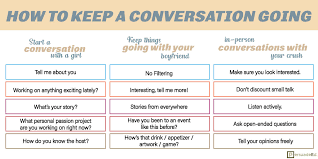 How To Keep A Conversation Going? – Persuadeed.
