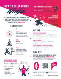 How To Be An Office Ninja Infographic Educational Infographic Infographic Marketing Business Infographic