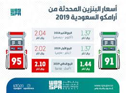 سعر البنزين في السعودية يواجه غضب شعبي Petrol Price Governor Saudi Arabia News