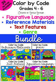 These resources are organized by mathematical strand and refer to specific common core math content standards. Figurative Language Genre Text Features Reference Materials Worksheets Text Features Nonfiction Text Features Figurative Language