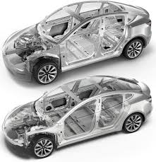 Compare the 2021 bmw m3 sedan, tesla model 3, and tesla model y side by side to see differences in performance, pricing, features and more Model Y Vs Model 3 Schematics Album On Imgur