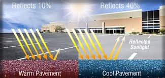 Image result for cool pavements