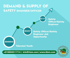 There Are About 4111 Potential Job Seekers For Every Safety Officer Safety Engineer Jobs There Is An Imba In 2020 Job Seeker Workplace Safety Safety Courses