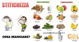 Con il 45% totale di fibre insolubili, la crusca di frumento è un ingrediente molto efficace contro la stitichezza e per regolarizzare l'attività intestinale. Trattamenti Naturali Per Stitichezza E Gonfiore Consigli Per Favorire Il Transito Del Cibo In Modo Naturale Senza Ricorrere A Farmaci Elisir Del Benessere