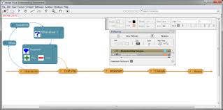 Compendium templates for critical thinking. Mind Maps