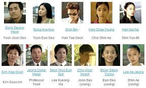 He gained popularity in 2000 after starring in the kbs television series autumn in my heart. Let S Watch Endless Love Autumn In My Heart K Pop Amino