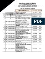 Sebagai contoh notulen terkait pendaftaran sebuah organisasi. Isi Notulen Fkd 2019