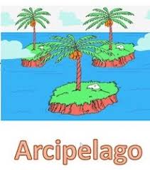 Arcipelago Nome Collettivo