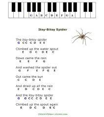 New & different way for adults to learn to play piano fast. Simple Kids Songs For Beginner Piano Players