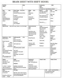 Art science nursing — iv fluids and solutions cheat sheet from. Custom Essay Order Homework Assignment Sheets Icu Thesismode Web Fc2 Com