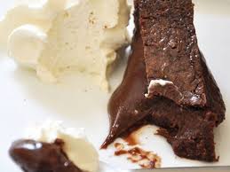 Epingle Sur Recettes