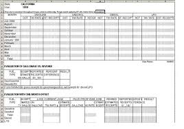 Office Of Highway Policy Information Policy Federal