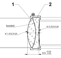 Doublet lens: a complete guide - Sinoptix | Optical components
