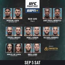 Ufc fight night 188 preview. Pbp Ufc Fight Night 176 Overeem Vs Sakai Pbp Discussion 7 00 Pm Et 4 00 Pm Pt Sherdog Forums Ufc Mma Boxing Discussion