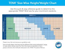 Health Products For You Incontinence Size Charts