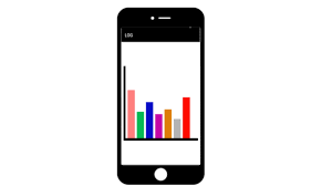 Designing Bar Charts Using Linearlayouts In Android