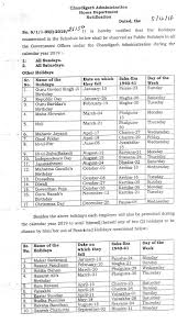 Knowledge Blog On Indian Labour Law And Human Resource Advocate Girish Jayram Vivalkar Notification Chandigarh List Of Holidays For Year 2019