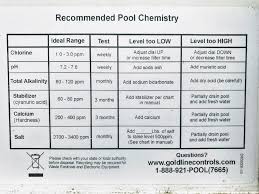 salt water pool vs chlorine tips from a pool owner