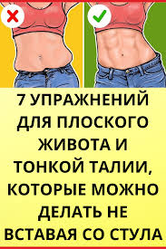 6 типов ожирения и как справиться с каждым из них Pohudenie V 2020 G Uprazhneniya Pohudenie Trenirovki Myshc Zhivota