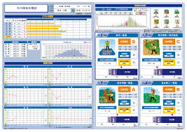 石川県総合模試