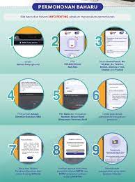Go to epf's website at www.kwsp.gov.my. Permohonan Dan Semakan Status Pengeluaran I Lestari Online