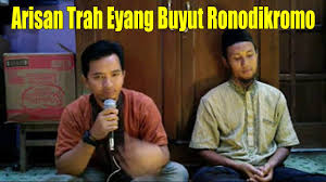 Penjelasan lengkap seputar contoh teks pembawa acara yang baik dan benar dalam berbagai sebagaimana telah kita saksikan sebelumnya bahwa kedua mempelai yang duduk bagaikan raja sebelum memulai acara, kali ini saya akan membacakan apa saja agenda untuk acara keluarga. Arisan Keluarga Besar Trah Eyang Rono Dikromo Youtube