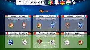 Joachim löw hat sich entschieden. Em 2020 2021 Gruppe F Tabelle Spielplan