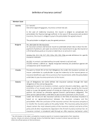 In case of contradictions, the primary conditions to proceed from. Https Azslide Com Download Definition Of Insurance Contract 1 59ae2c491723dd798e2d8ea1 Html