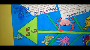 Buku pai / pendidikan agama islam kelas xii sma klik url ini 13. Materi Kelas X Ekonomi Resume Fish Bone Bab 6 Lembaga Jasa Keuangan Youtube