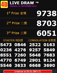 Resul Singapore 22 09 2019 Indonesia Poker