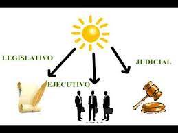 En cumplimiento de lo establecido en el artículo 197 de la ley 1437 de 2011, por el cual se expide el código de procedimiento administrativo y de lo contencioso administrativo, la dirección jurídica, de la fiscalía general de la nación, ha dispuesto los siguientes correos electrónicos para que los despachos judiciales del país reciban las notificaciones judiciales, correspondientes: Procuraduria General De La Nacion Youtube