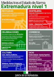 Repasamos a continuación las restricciones. Fin Estado De Alarma Fin Del Estado De Alarma Restricciones Y Movilidad En Que Comunidades Se Podra Viajar A Partir Del 9 De Mayo Marca