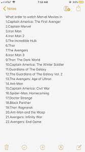 Correct Order To Watch Marvel Movies In Marvel Movies Marvel Movies In Order Marvel Watch Order
