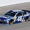 Nascar news, scores, fantasy games and highlights 2021 | yahoo sports. Https Encrypted Tbn0 Gstatic Com Images Q Tbn And9gct 9j5lbetolfnp4qxevft081w1g4 Ymtkutektyssj9xuc3gmi Usqp Cau