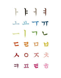Hangeul) refers to the korean alphabet. The Language Of K Pop