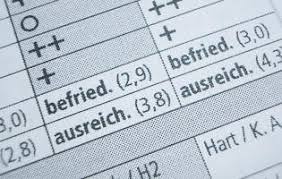 Besonders enttäuscht haben die boxspringbetten matratzen, die nur befriedigende test.de bewertungen erzielen konnten. Stiftung Warentest Matratzen Test Ist Blodsinn Fazit