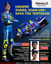 Joan mir mayrata (born 1 september 1997) is a spanish grand prix motorcycle racer. Di Ambang Juara Dunia Motogp 2020 Joan Mir Saya Tak Tertekan