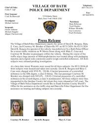 Dansville New York Community page NO rules