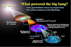 The big freeze theory claims that the universe will continue to expand until it reaches nearly absolute zero and all things cease to move. The Fate Of The Universe Four Ways To Destroy The Universe The Last Dialogue