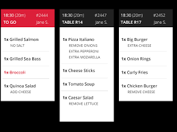 Just what you've been looking for. Kitchen Display System Kds Easy Kitchen Management Restapp
