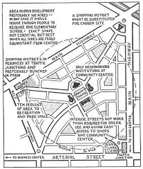 Terminologies In Urban Theory Urban Design Urban Design Concept Urban Concept