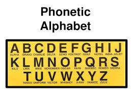 See the phonetic symbol for each vowel sound, see international phonetic alphabet examples in 4 commonly used words, click. Ppt Phonetic Alphabet Powerpoint Presentation Free Download Id 3391189