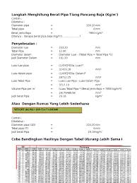 Maybe you would like to learn more about one of these? Cara Perh Berat Tiang Pancang Baja
