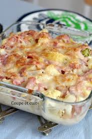 Epingle Sur Cuisine