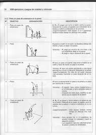 Pin By د وسام رياض On Volleyball In 2020 With Images Volleyball Sheet Music Sports