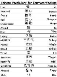Chineserules Korean Words Learn Korean Korean Language Learning